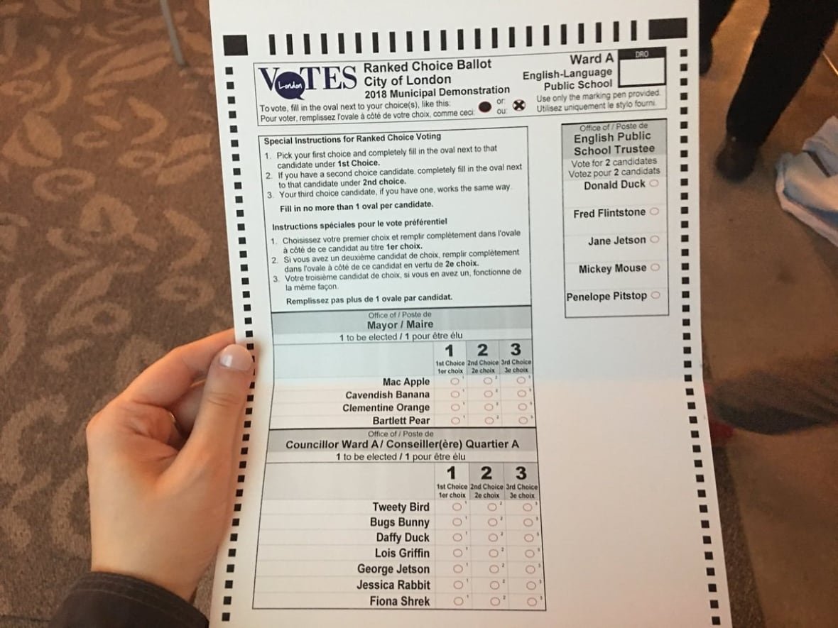 london-ranked-choice-ballot A ranked-choice ballot